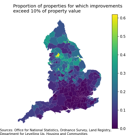 Retrofit problems map